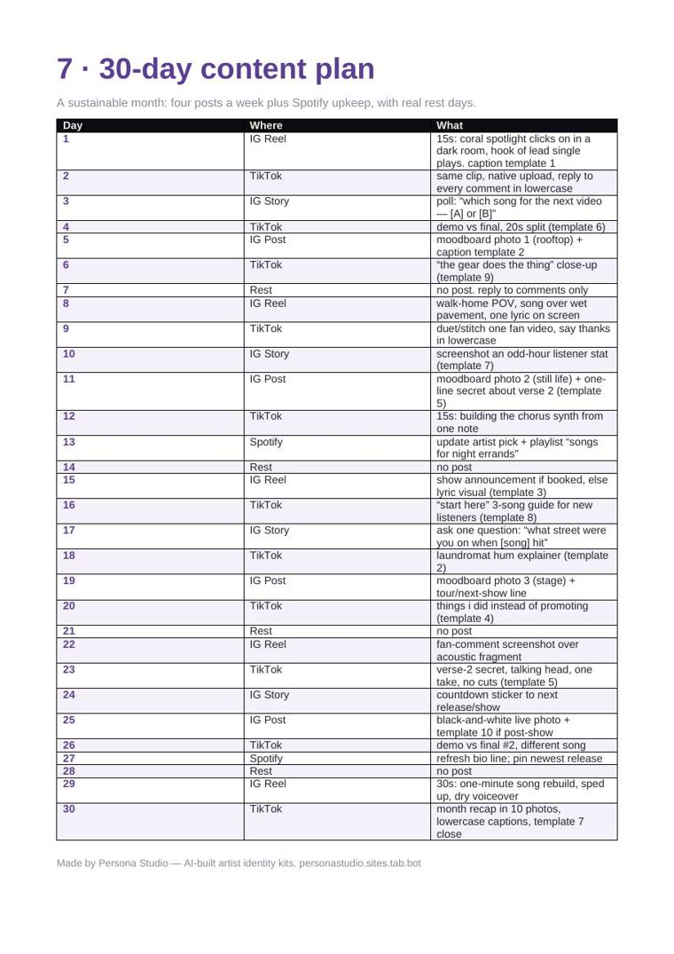 Sample kit page: 30-day content plan